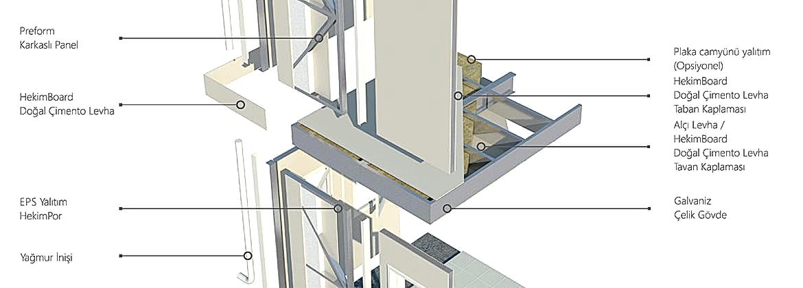 Karkaslı Panel Sistem