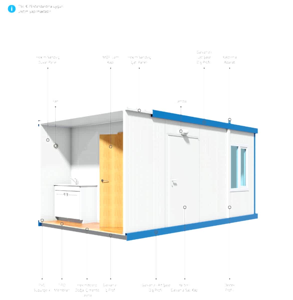sandvic-panel-sistem